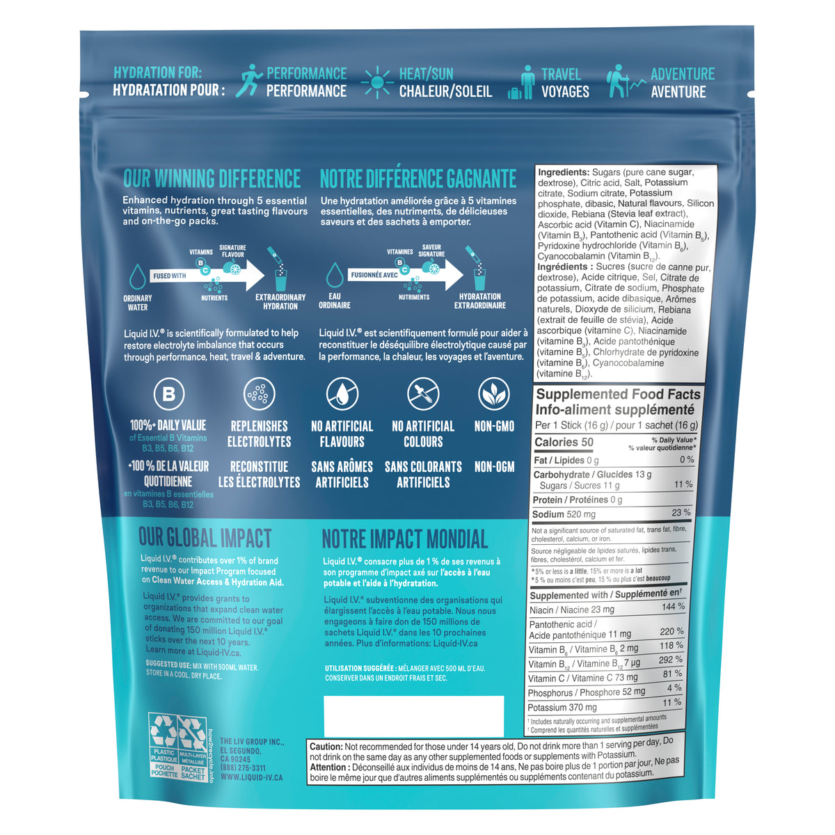 Liquid I.V.® Hydration Multiplier Watermelon Electrolyte Drink Mix 18ct