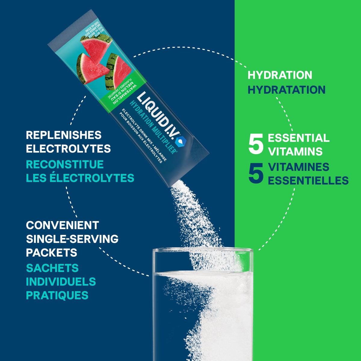 Liquid I.V.® Hydration Multiplier Watermelon Electrolyte Drink Mix 18ct