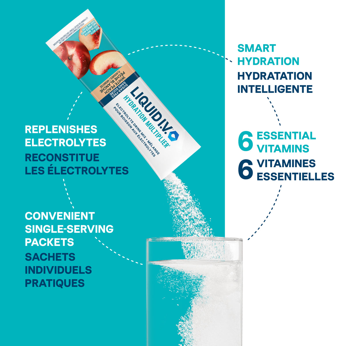 Liquid I.V.® Hydration Multiplier Sugar-Free White Peach Electrolyte Drink Mix 18ct