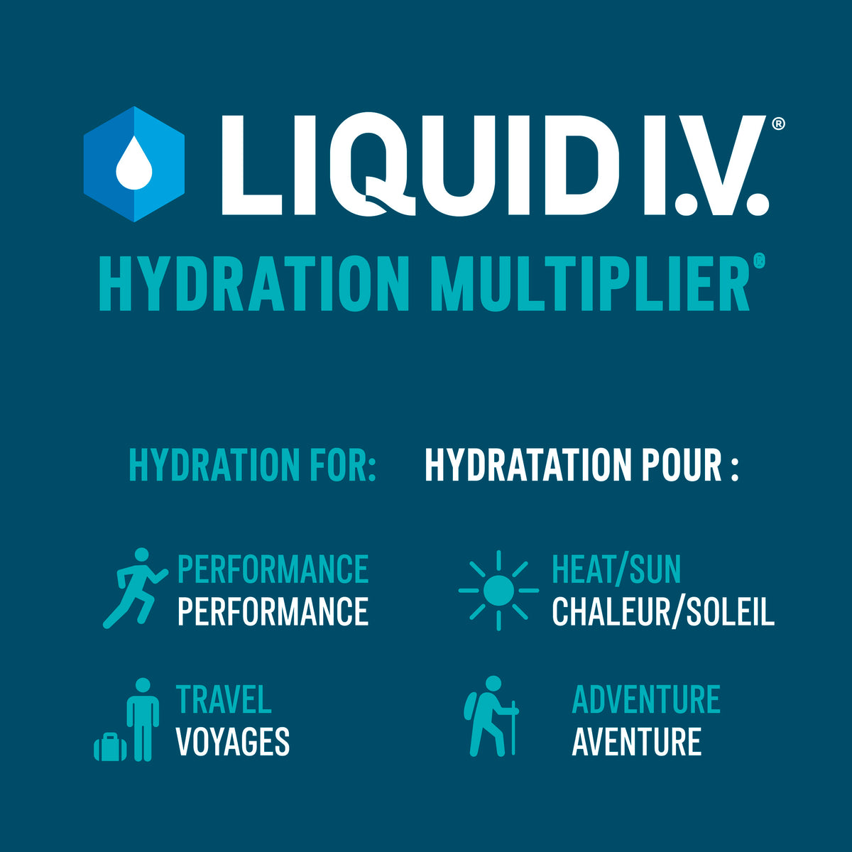 Liquid I.V. Hydration Multiplier Strawberry 6 Count